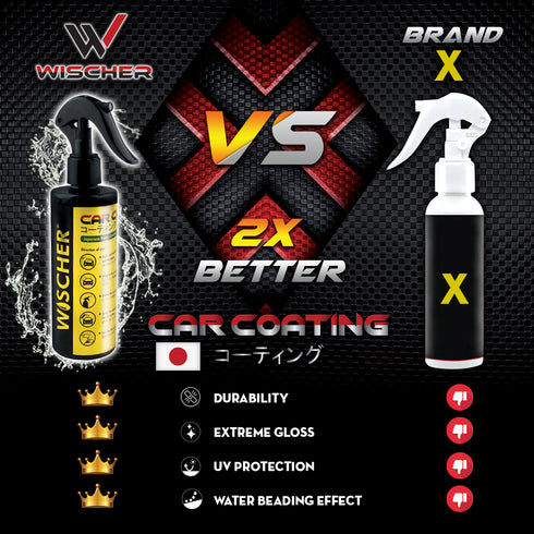 Wischer Car Coating 🇯🇵【コーティング】